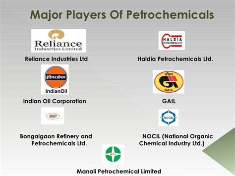 list of petrochemical companies in india