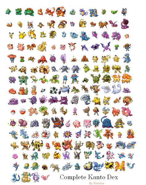 list of pokemon by kanto pokedex number