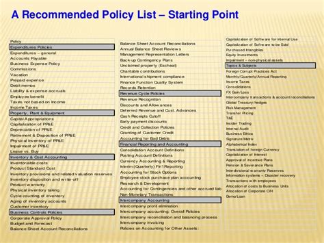 list of policy in malaysia