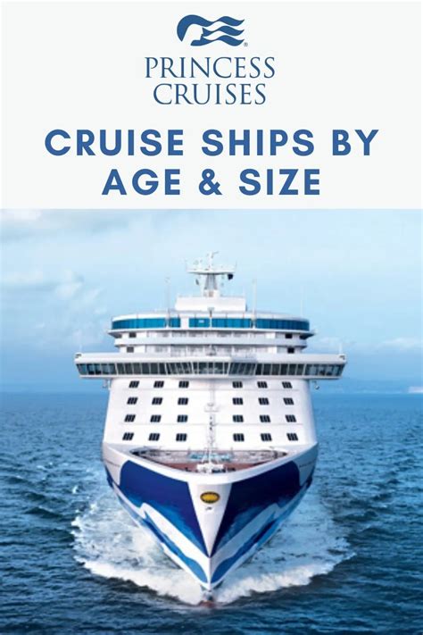 list of princess cruise ships by age