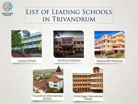 list of private schools in trivandrum