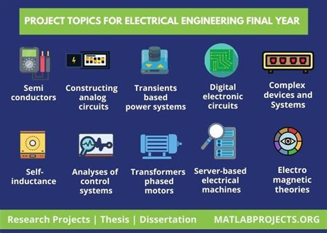 list of project topics in electrical engineering