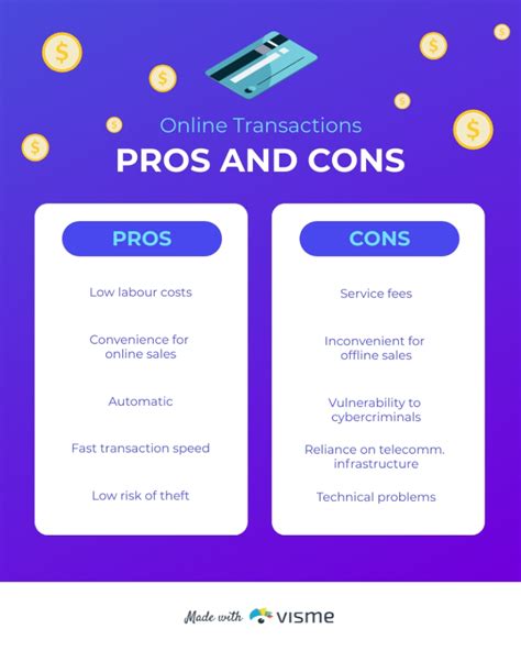 list of pros and cons