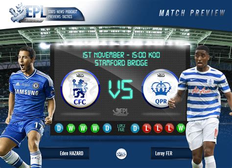 list of qpr players