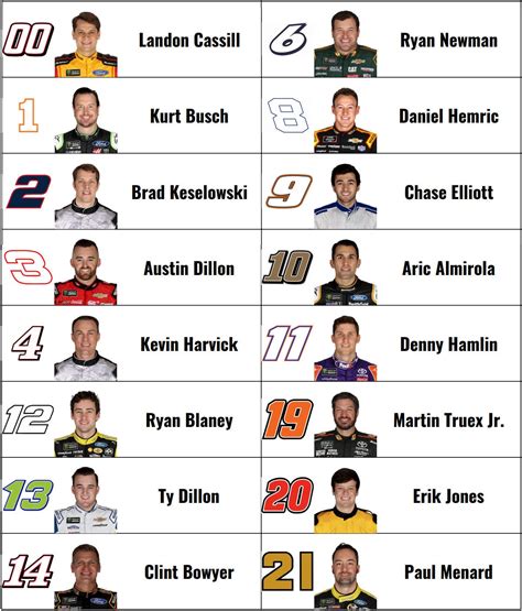 list of race car drivers