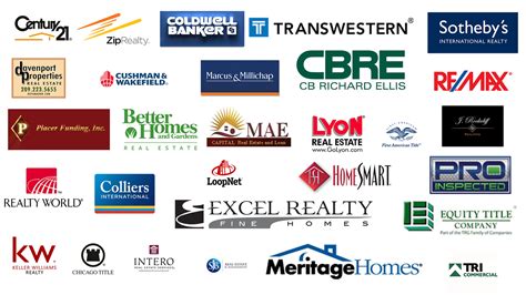 list of real estate investment companies