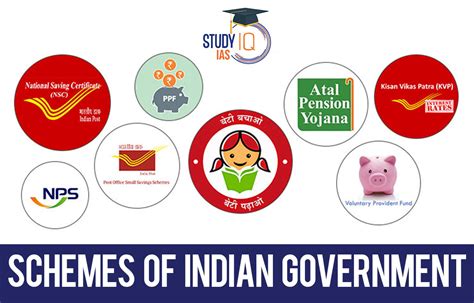 list of schemes of mp government