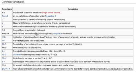 list of sec filings