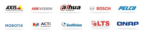 List Of Security Camera Brands