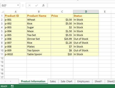 List Of Sheets In Excel Pandas