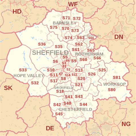 list of sheffield postcodes