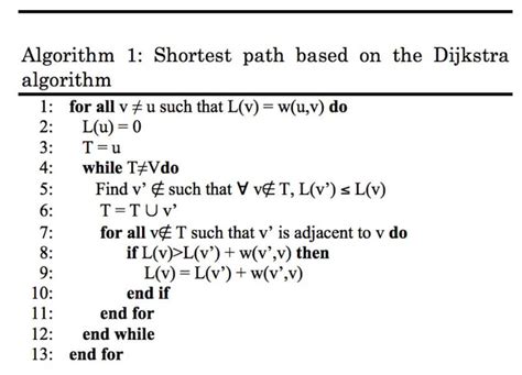 list of shortest path algorithm