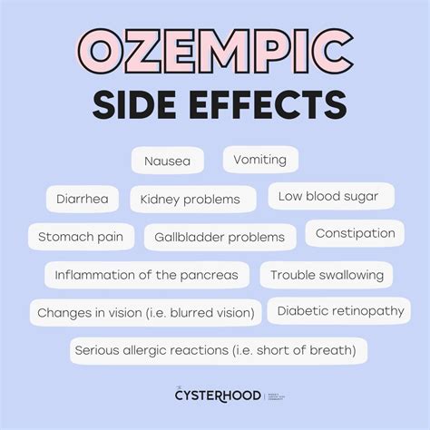 list of side effects of ozempic