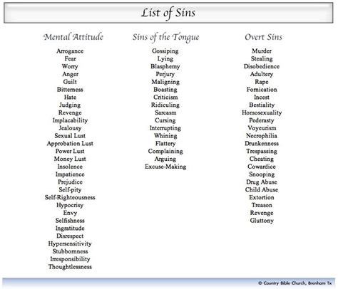 Unveiling the Complete List of Sins: A Thought-Provoking Exploration