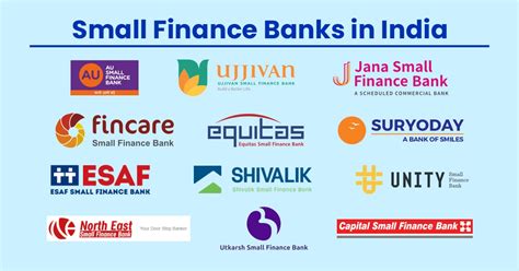 list of small finance banks in india rbi