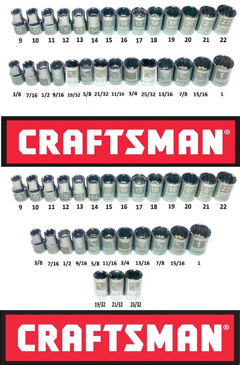 list of socket sizes