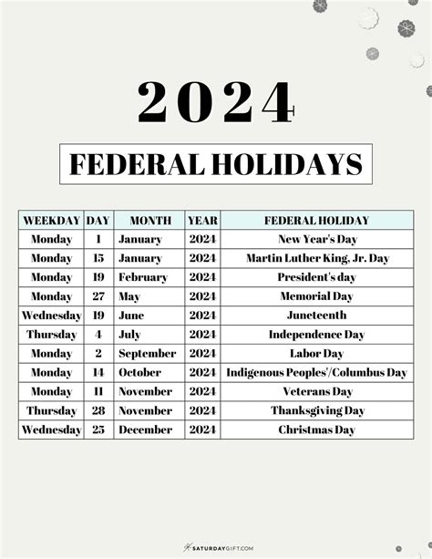 list of stock market holidays 2024