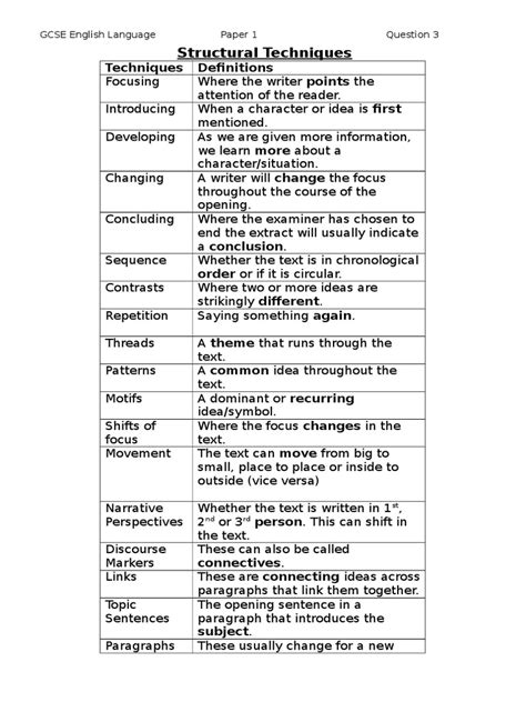 list of structural techniques