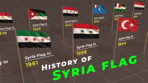 list of syria flags