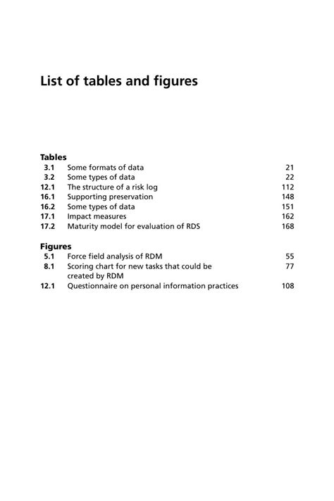 List Of Tables And Figures In Research