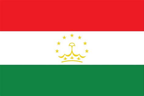 list of tajikistan flag