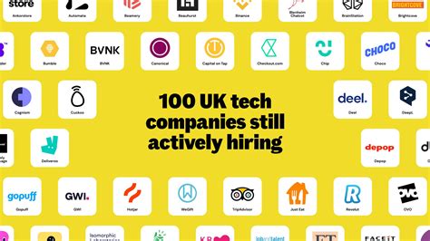 list of tech companies in uk