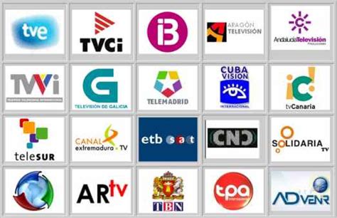 list of television broadcast in spain