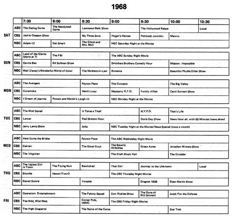 list of television programs by date