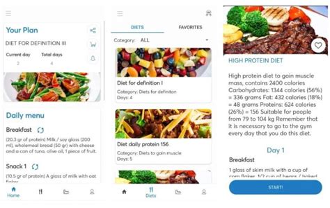 list of the Best Weight Gain Apps for Android and iOS
