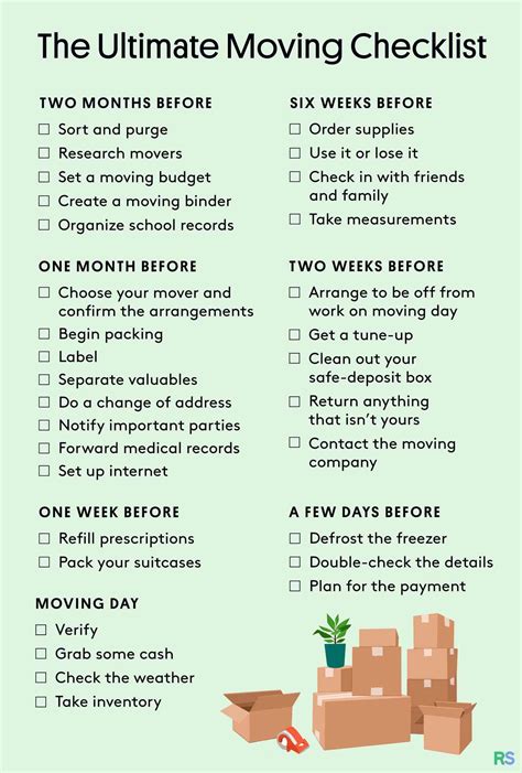 List Of Things To Pack When Moving