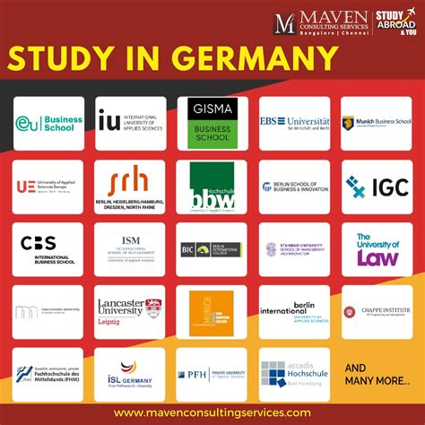 list of top german universities