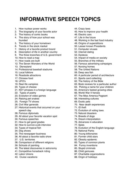 list of topics for presentation in english class