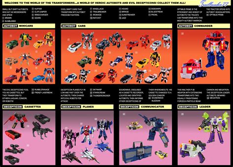 list of transformer toys