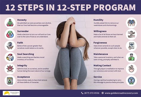list of twelve step recovery programs for addiction