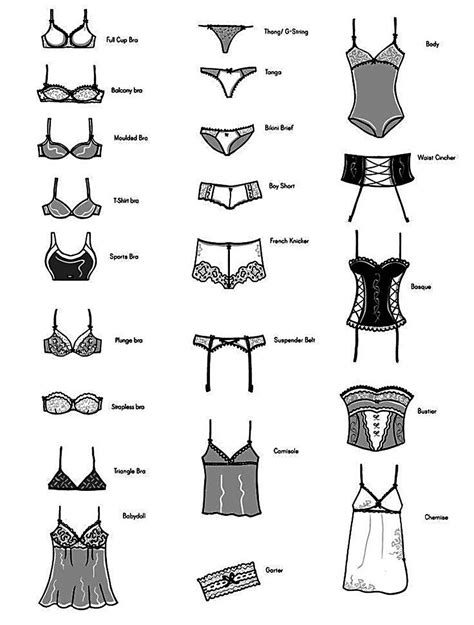 List Of Undergarments