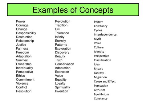 List Of Universal Concepts