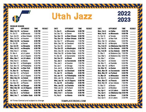 list of utah jazz seasons