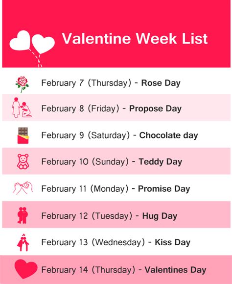 Valentine's Week List 2021 Dates Schedule February Days List