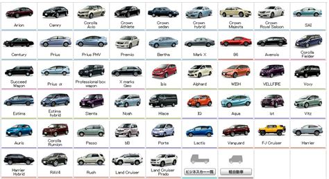 list of vehicle models cars