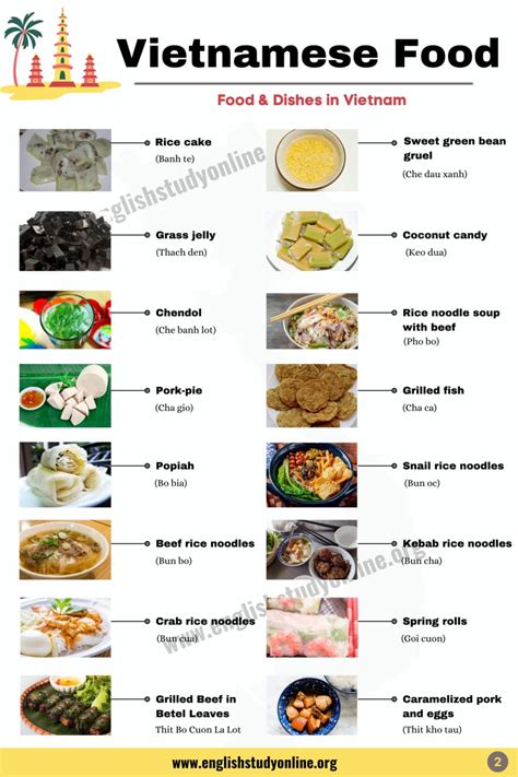 list of vietnamese dishes