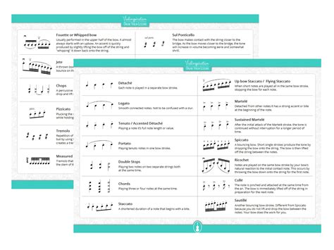 List Of Violin Techniques