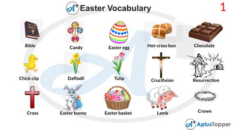 list of words associated with easter