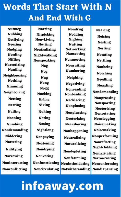 list of words that start with n and end with g