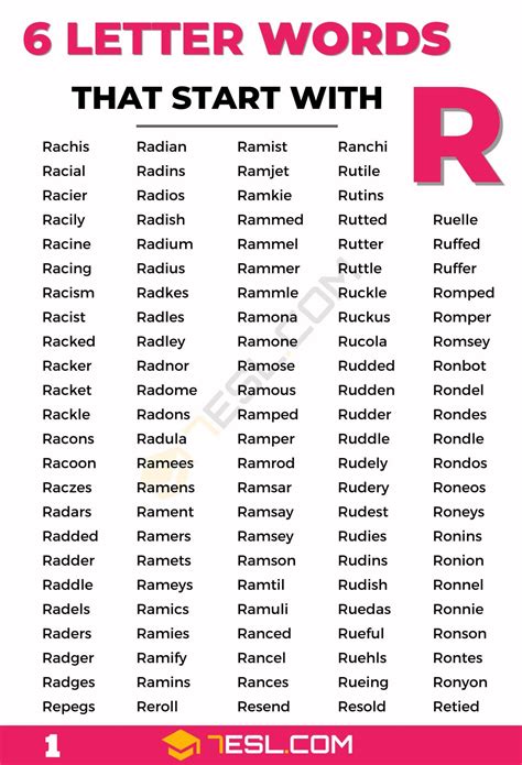 list of words that start with n and end with r
