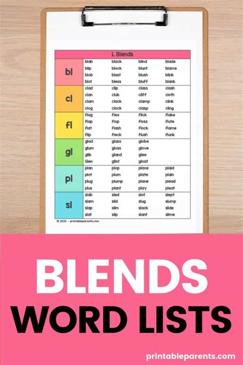List Of Words With Initial Blends