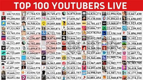 list of youtubers who quit 2024
