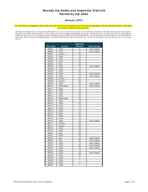 list of zip code in nevada