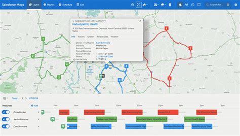 list set map example in salesforce