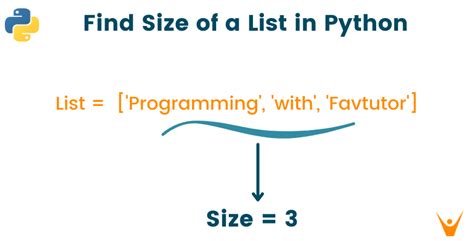 list size function python