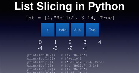 list slicing questions in python